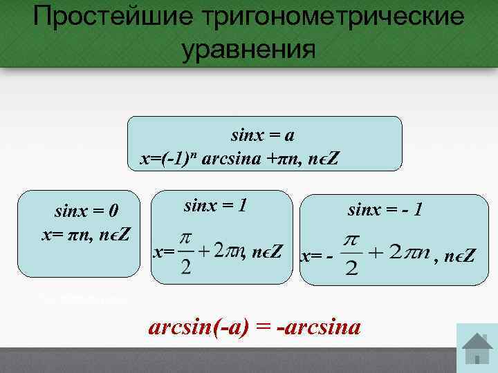 Простейшие тригонометрические уравнения sinx = a x=(-1)n arcsina +πn, nϵZ sinx = 0 x=