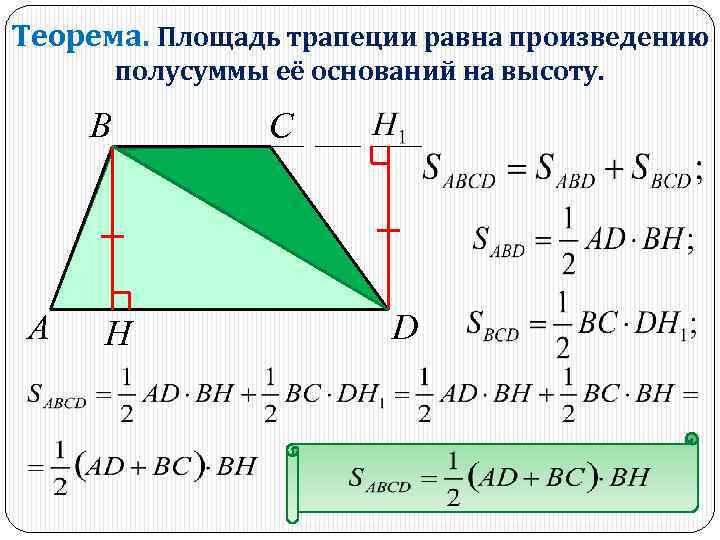 Теорема. Площадь трапеции равна произведению полусуммы её оснований на высоту. B A H C