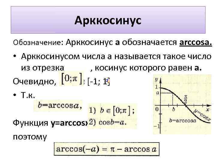 Арккосинус презентация 10 класс