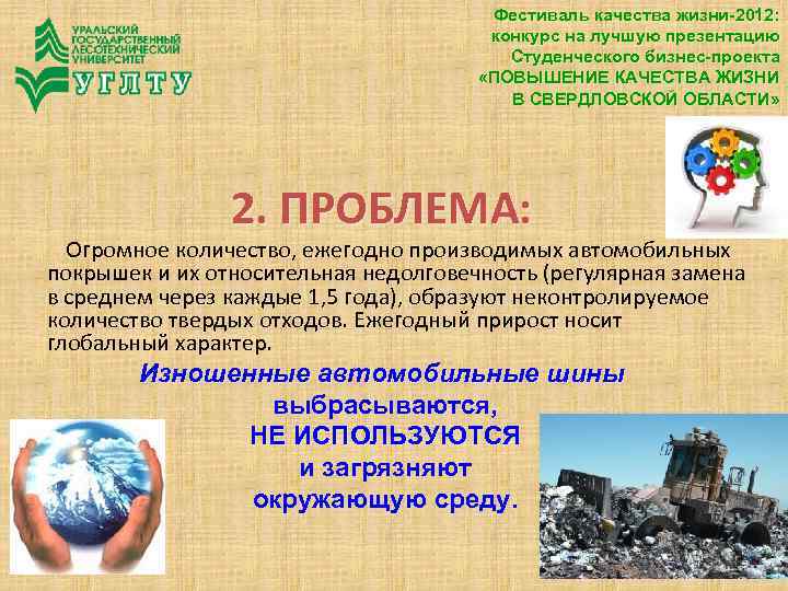 Фестиваль качества жизни-2012: конкурс на лучшую презентацию Студенческого бизнес-проекта «ПОВЫШЕНИЕ КАЧЕСТВА ЖИЗНИ В СВЕРДЛОВСКОЙ