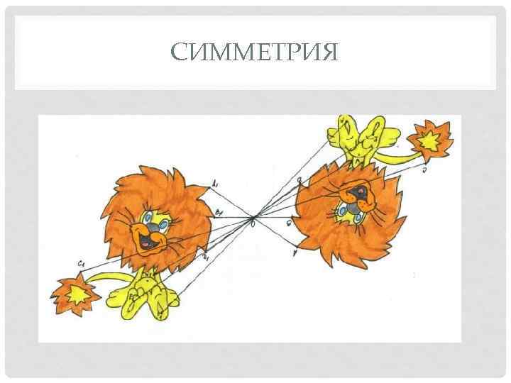 Центральная симметрия рисунки простые