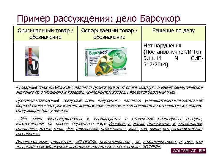 Пример рассуждения: дело Барсукор Оригинальный товар / обозначение Оспариваемый товар / обозначение Решение по