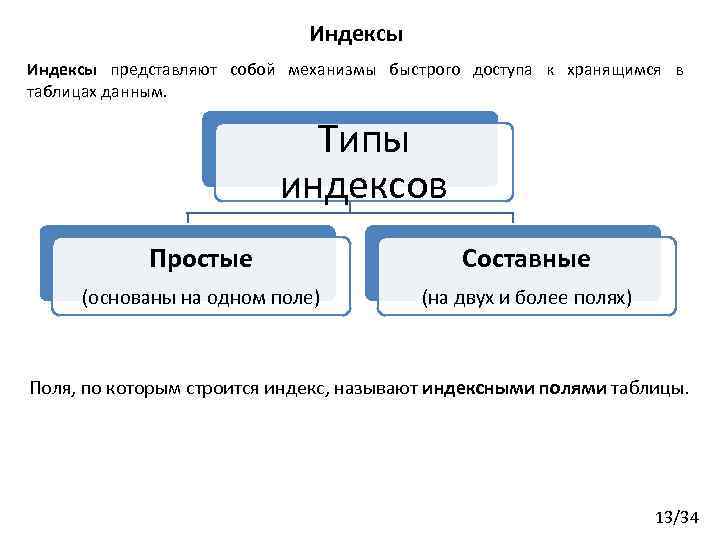 Индексы представляют собой механизмы быстрого доступа к хранящимся в таблицах данным. Типы индексов Простые