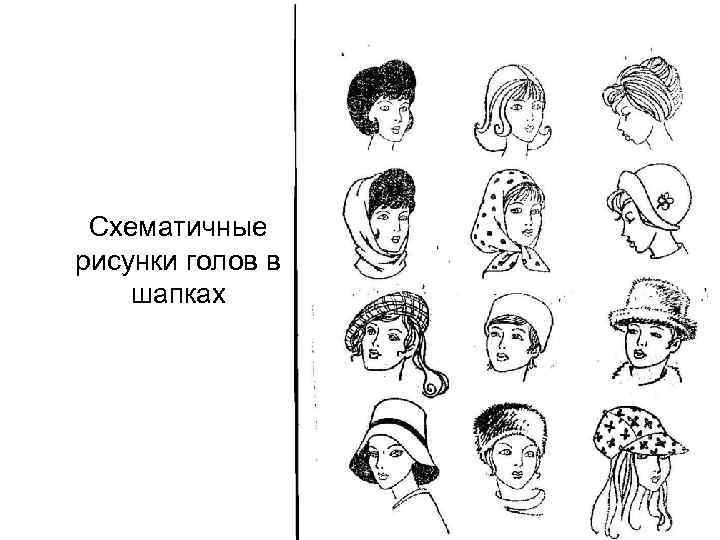 Схематичные рисунки голов в шапках 