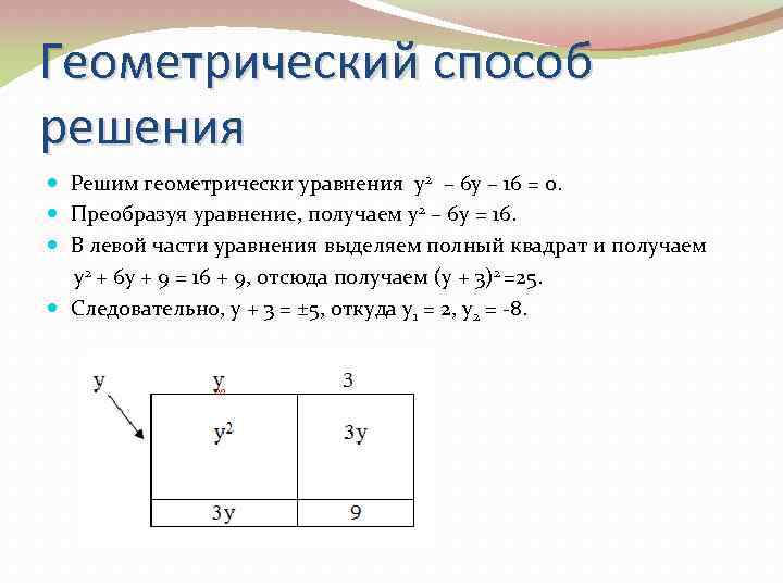 Нестандартные способы решения квадратных уравнений проект 9 класс