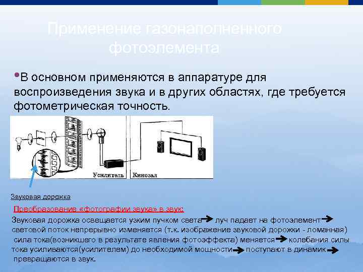 Газонаполненные фотоэлементы