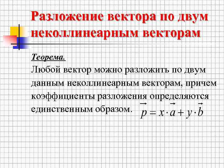 Разложение вектора по двум неколлинеарным векторам Теорема. Любой вектор можно разложить по двум данным