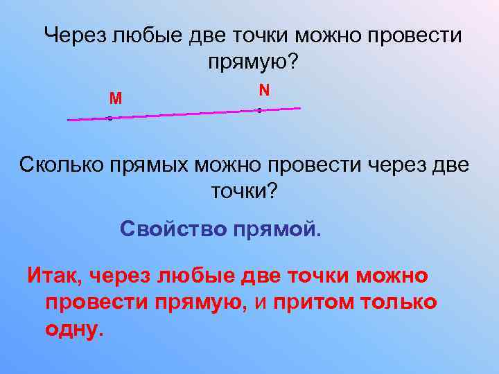 Через любые две точки можно провести прямую? M N Сколько прямых можно провести через