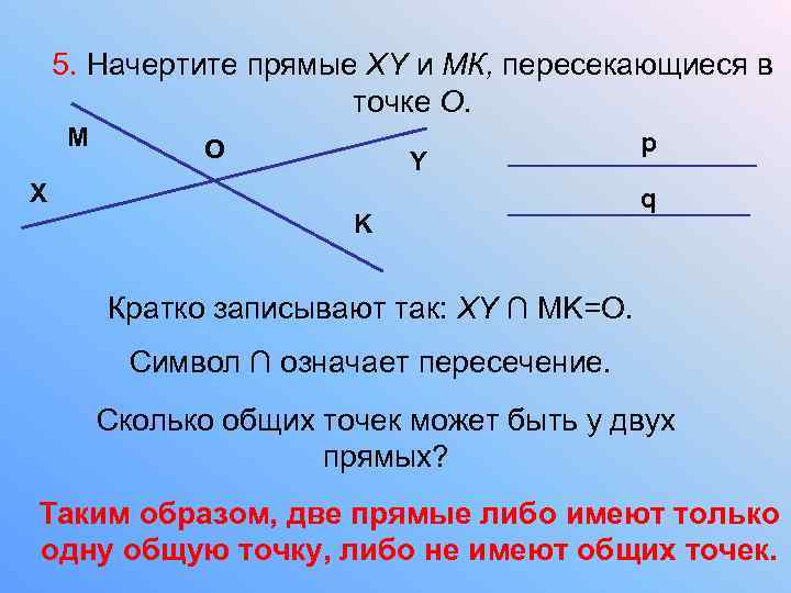 5. Начертите прямые XY и МК, пересекающиеся в точке О. M O Y X