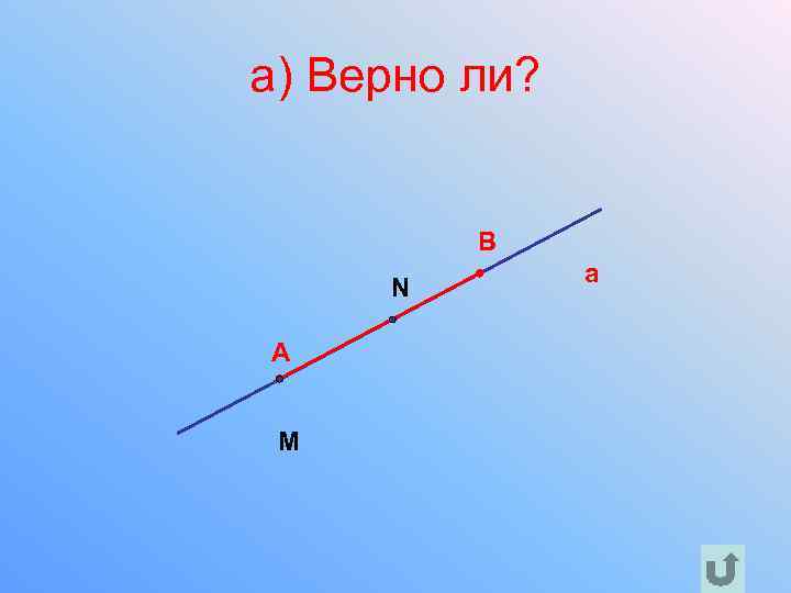 a) Верно ли? B N A M a 