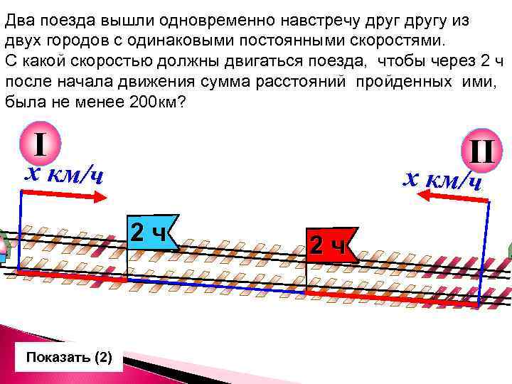 Два поезда вышли одновременно навстречу другу из двух городов с одинаковыми постоянными скоростями. С