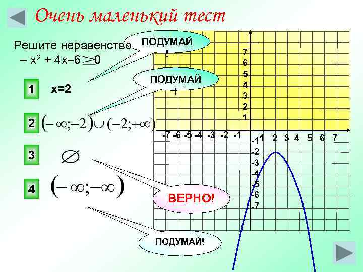 Очень маленький тест Решите неравенство ПОДУМАЙ ! – х2 + 4 х– 6 0