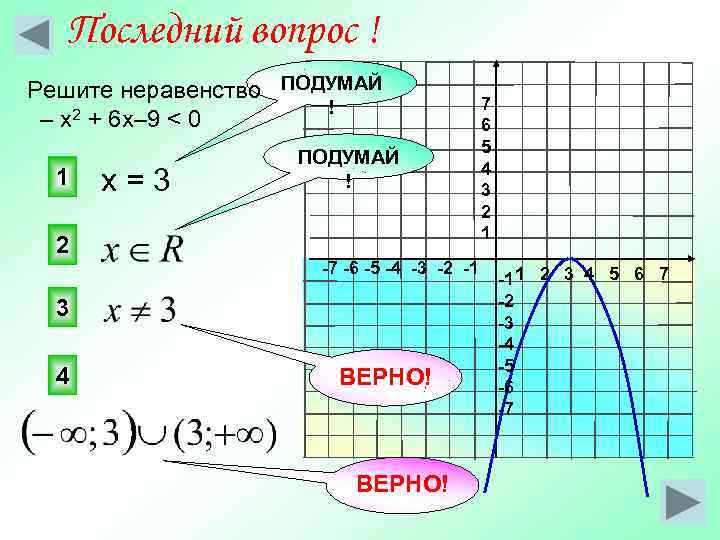 Последний вопрос ! Решите неравенство ПОДУМАЙ ! – х2 + 6 х– 9 <