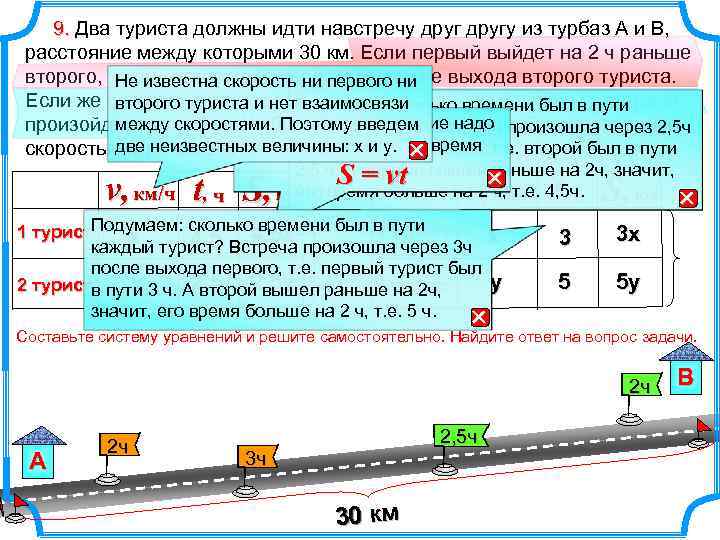 Из двух городов навстречу друг другу вышли. Задачи на движение навстречу друг другу 5 класс. Задача про туристов 2 класс решение задач. Расстояние первого и второго пути. Идите навстречу друг другу.