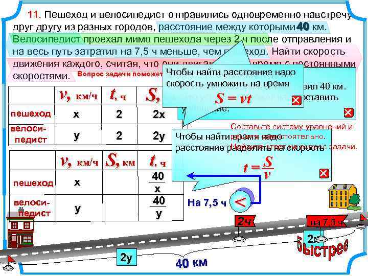 11. Пешеход и велосипедист отправились одновременно навстречу другу из разных городов, расстояние между которыми