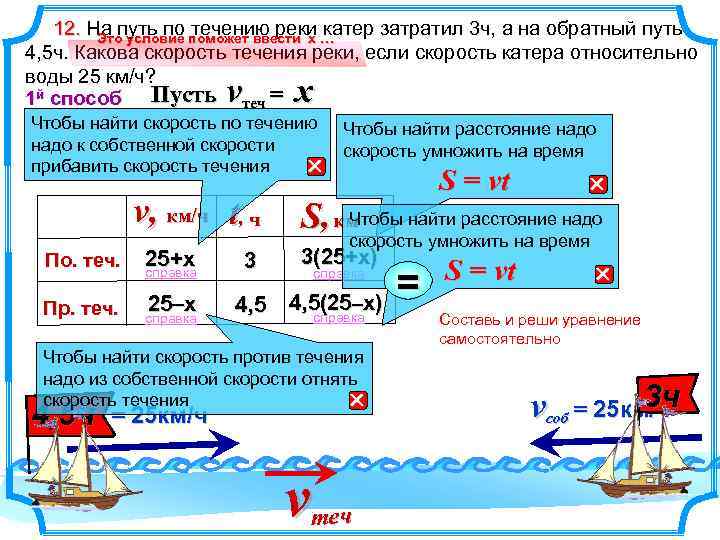 12. На путь по поможет ввести х … течению реки катер затратил 3 ч,