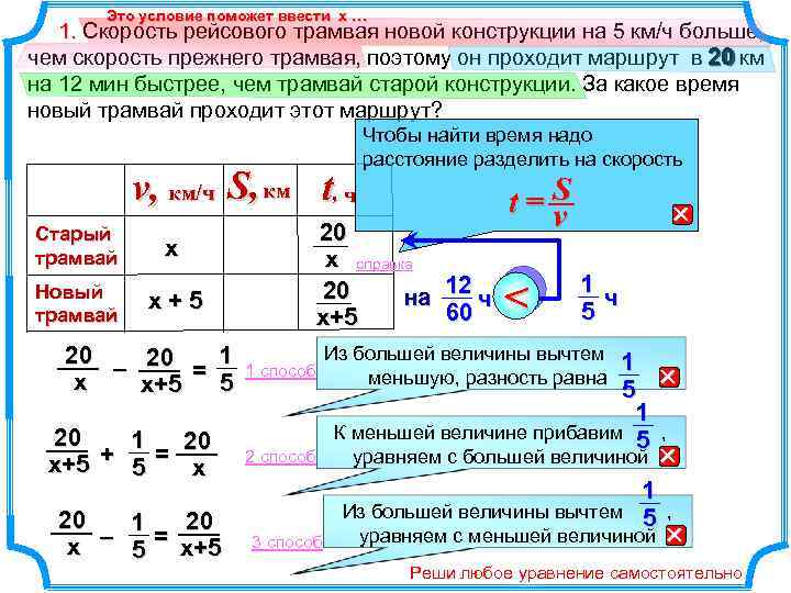 Это условие поможет ввести х … 1. Скорость рейсового трамвая новой конструкции на 5