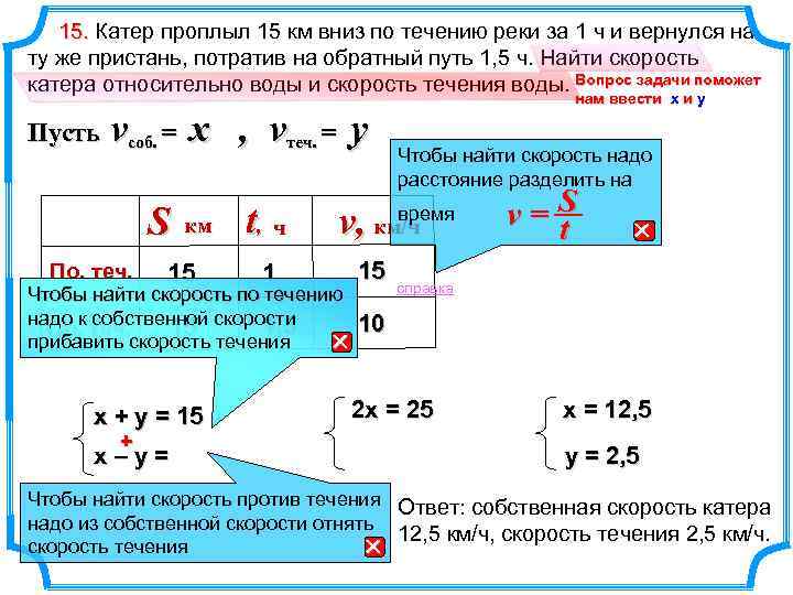15. Катер проплыл 15 км вниз по течению реки за 1 ч и вернулся