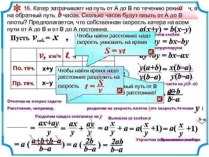 * 16. Катер затрачивает на путь от А до В по течению рекиa ч,