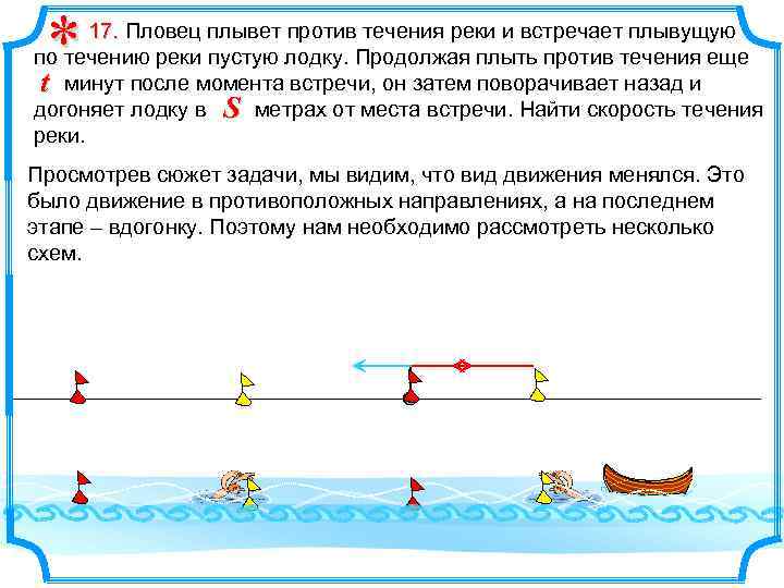 * 17. Пловец плывет против течения реки и встречает плывущую по течению реки пустую