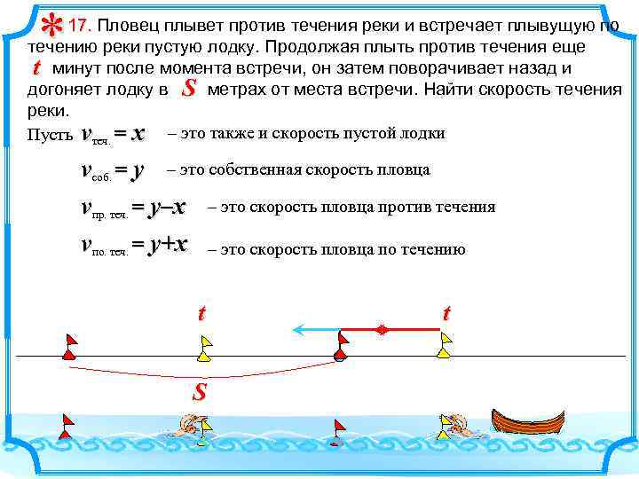 * 17. Пловец плывет против течения реки и встречает плывущую по течению реки пустую