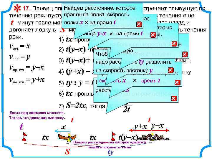 * Найдем расстояние, которое 17. Пловец плывет против течения реки и встречает плывущую по