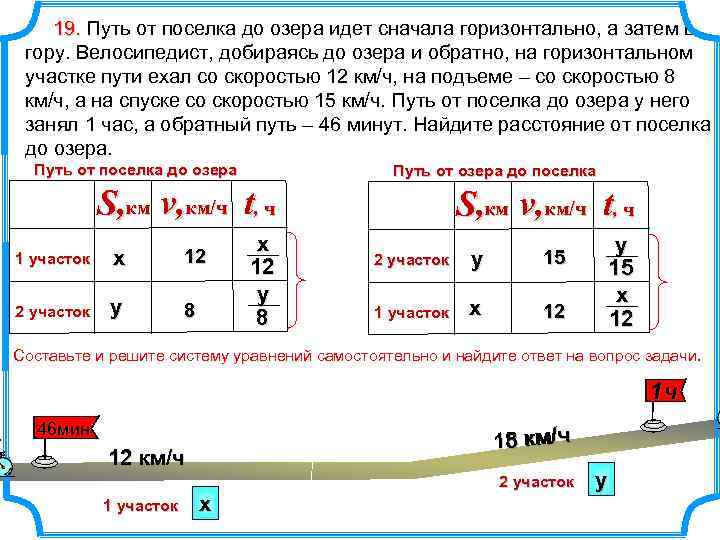 19. Путь от поселка до озера идет сначала горизонтально, а затем в гору. Велосипедист,