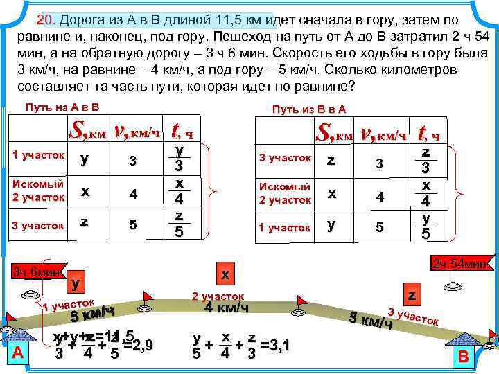20. Дорога из А в В длиной 11, 5 км идет сначала в гору,