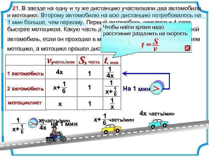 21. В заезде на одну и ту же дистанцию участвовали два автомобиля и мотоцикл.