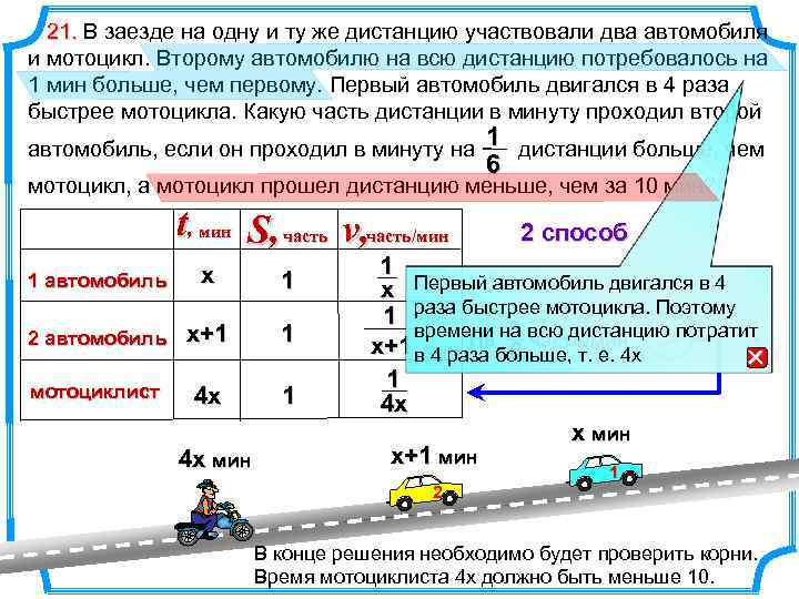 21. В заезде на одну и ту же дистанцию участвовали два автомобиля и мотоцикл.