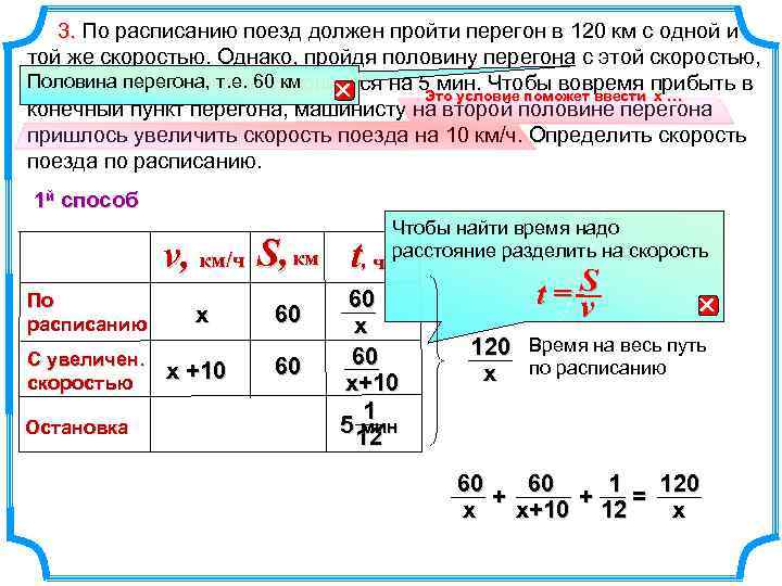 3. По расписанию поезд должен пройти перегон в 120 км с одной и той