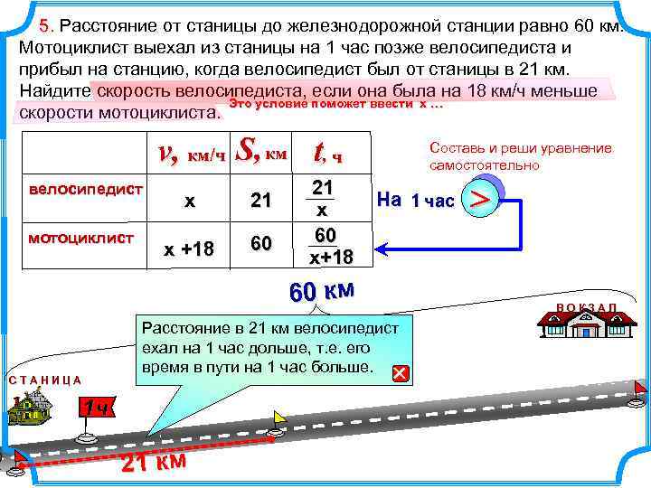 5. Расстояние от станицы до железнодорожной станции равно 60 км. Мотоциклист выехал из станицы