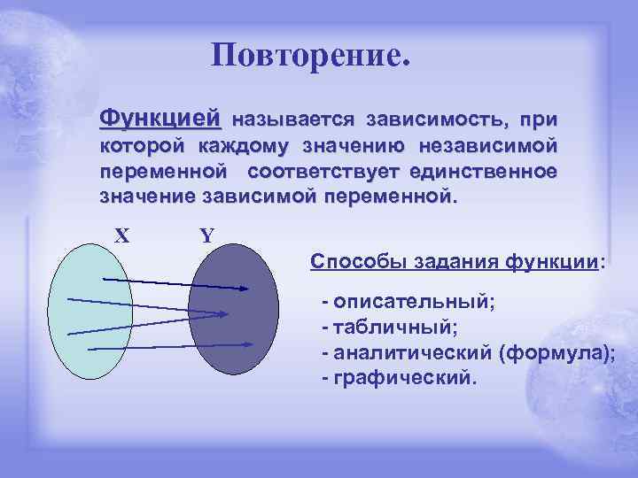 Повторение. Функцией называется зависимость, при которой каждому значению независимой переменной соответствует единственное значение зависимой