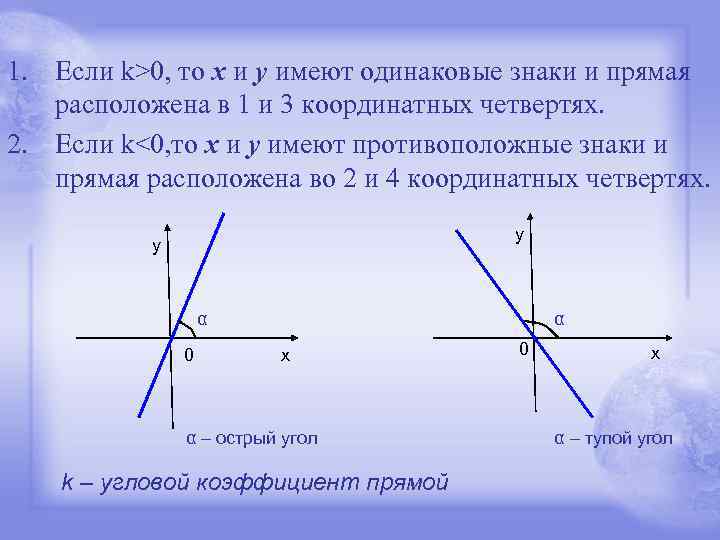 1. Если k>0, то х и y имеют одинаковые знаки и прямая расположена в