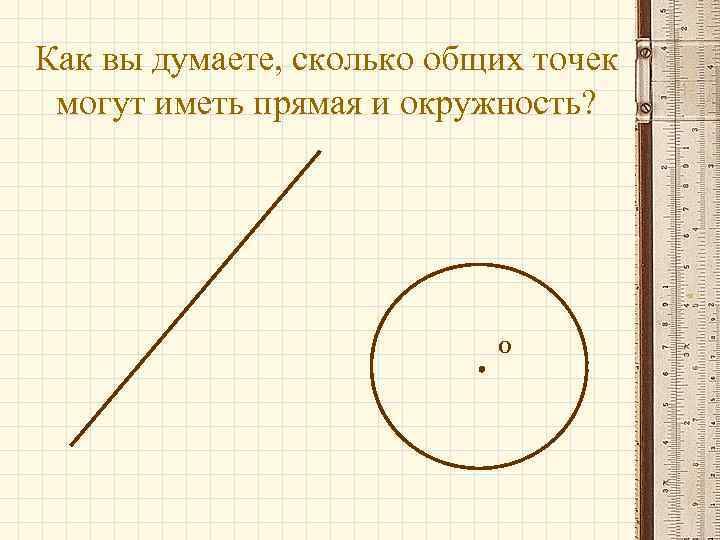 Как вы думаете, сколько общих точек могут иметь прямая и окружность? О 