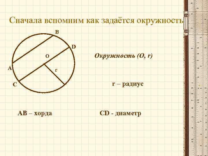 Сначала вспомним как задаётся окружность B D Окружность (О, r) О A r r