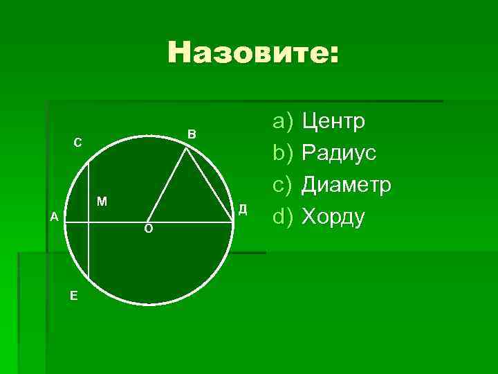 Назовите: В С М А Д О Е a) b) c) d) Центр Радиус