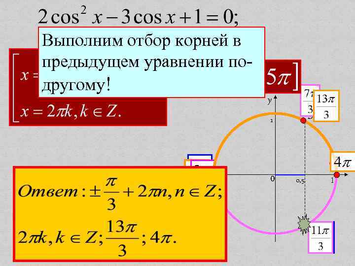 Выполним отбор корней в предыдущем уравнении подругому! y 1 0 рад -1 0 0,