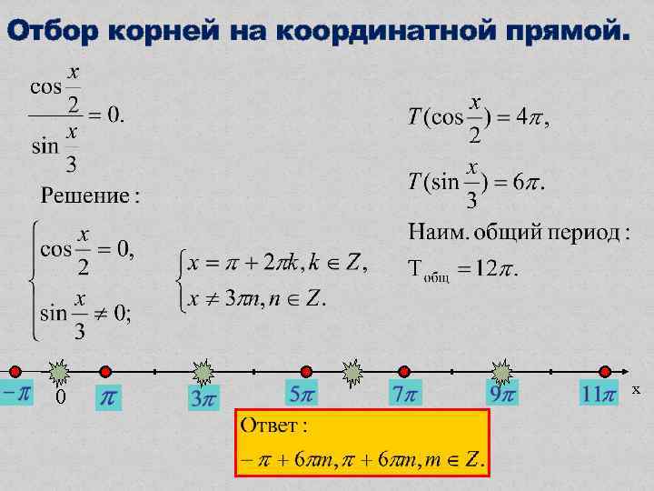 Отбор корней на координатной прямой. 0 х 