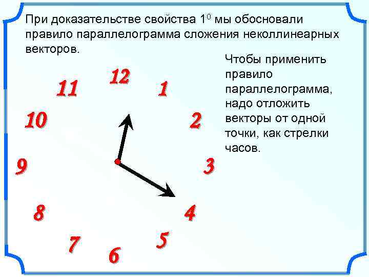 При доказательстве свойства 10 мы обосновали правило параллелограмма сложения неколлинеарных векторов. Чтобы применить правило