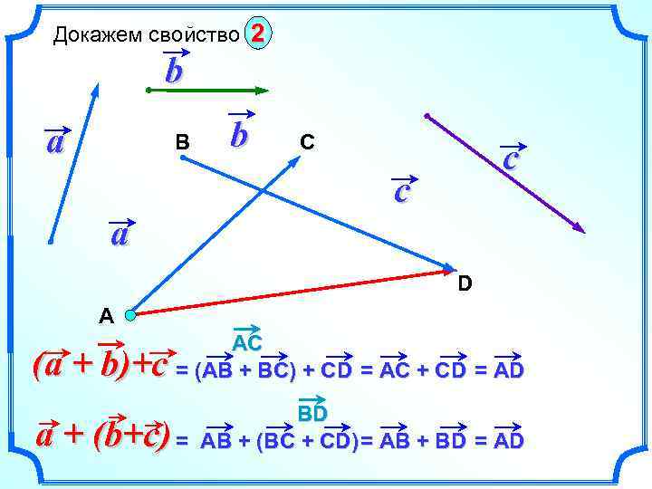 Докажем свойство 2 b a В b C c c a D А (a