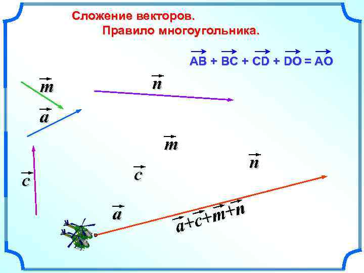 Сложение векторов. Правило многоугольника. АВ + ВС + СD + DO = АO n