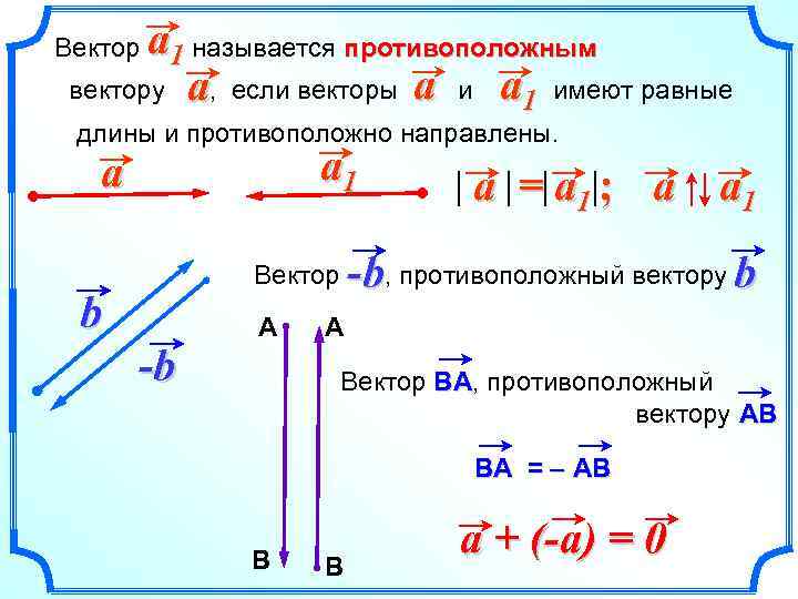 a 1 называется противоположным вектору a, если векторы a и a 1 имеют равные