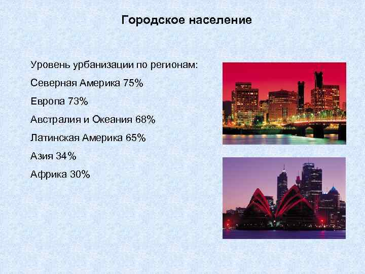 Городское население Уровень урбанизации по регионам: Северная Америка 75% Европа 73% Австралия и Океания