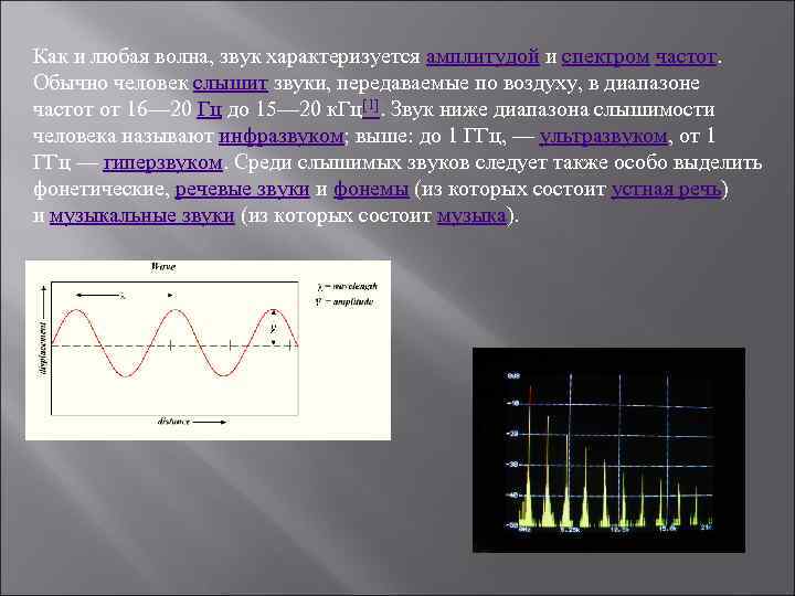Частота звуковой волны с длиной 5 м. Акустический спектр звуковой волны это. Звук характеризуется амплитудой и частотой. Амплитуда и частота звука. Частота звуковой волны.