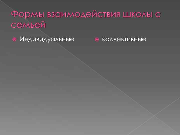 Формы взаимодействия школы с семьей Индивидуальные коллективные 
