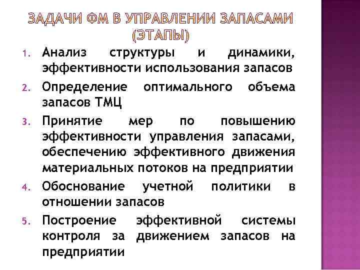 1. 2. 3. 4. 5. Анализ структуры и динамики, эффективности использования запасов Определение оптимального
