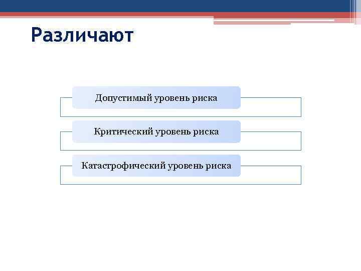 Различают Допустимый уровень риска Критический уровень риска Катастрофический уровень риска 