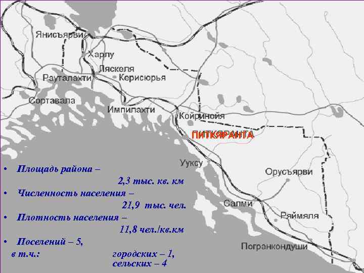 Территория Субъекта РФ Городские округа Муниципальные районы Поселения Городские Межселенные территории Сельские ПИТКЯРАНТА •