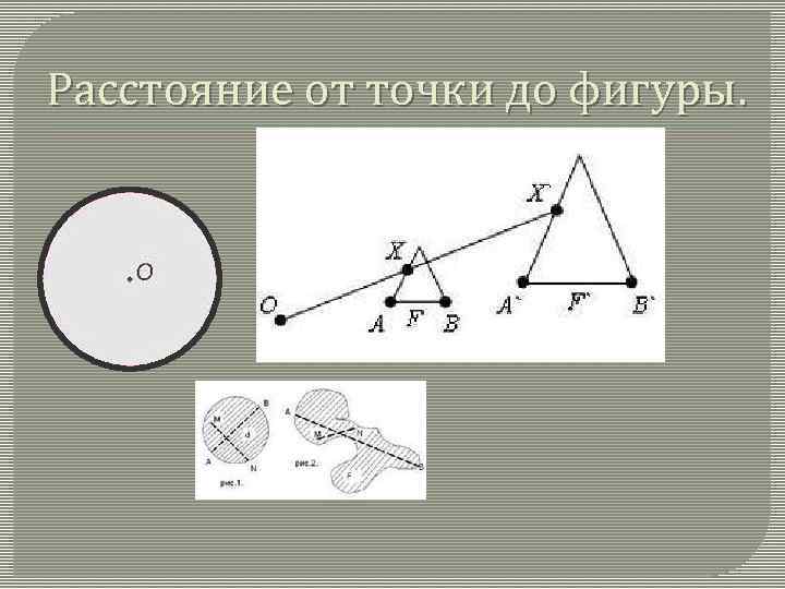 Расстояние от точки а 0 1. Расстояние от точки до фигуры. Расстояние в пространстве от точки до фигуры. Расстояние от точки до точки в пространстве. Как определить расстояние от точки до фигуры.